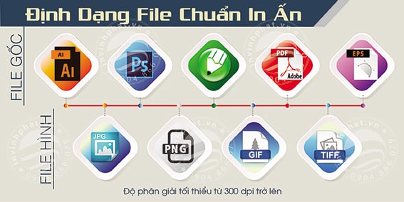In tờ rơi quận 9 GIÁ RẺ
